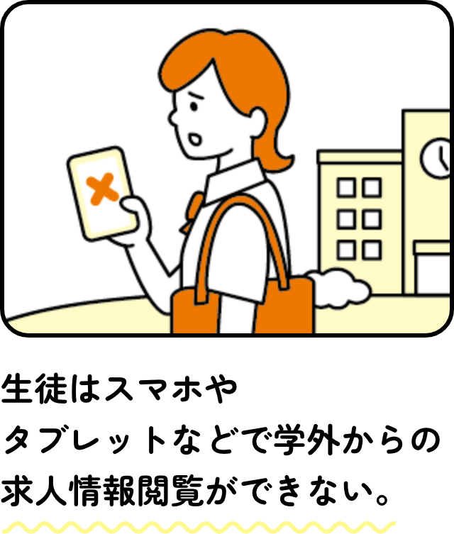 生徒はスマホやタブレットなどで学外からの求人情報閲覧ができない。